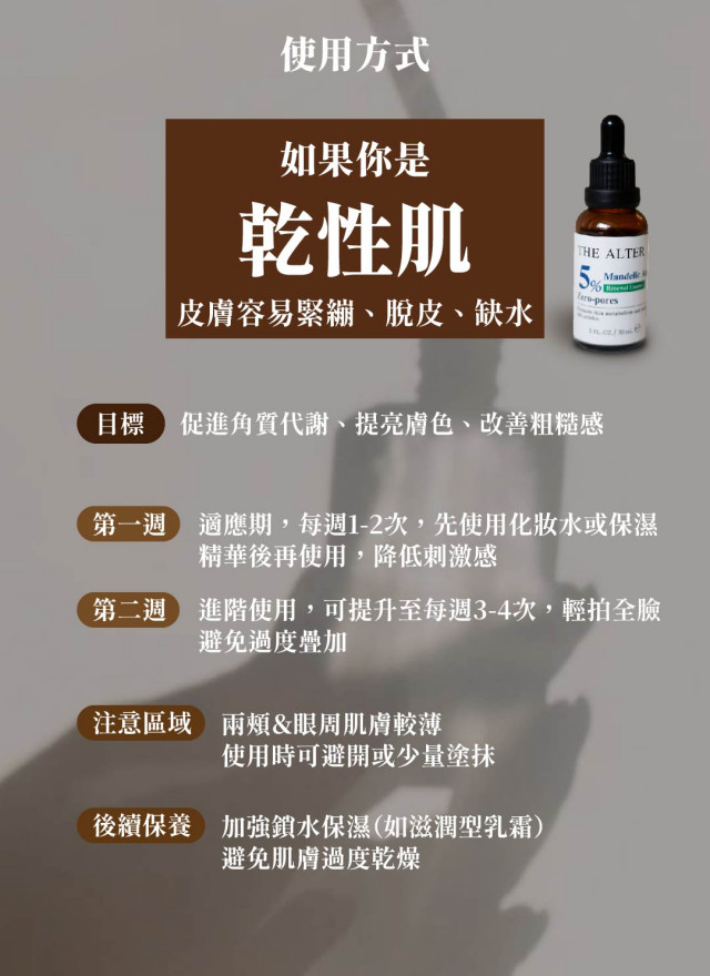 雙11限定杏仁酸-特價999