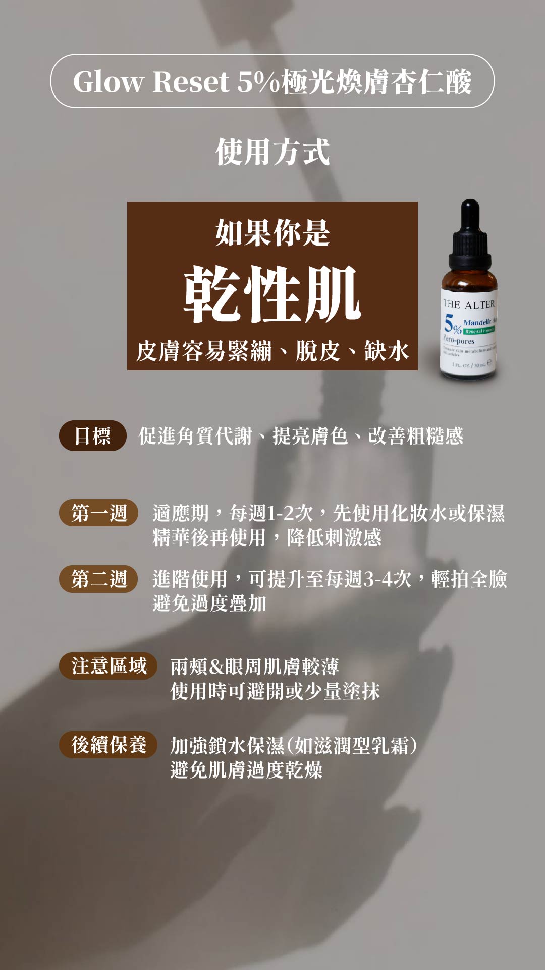 洋洋推薦杏仁酸-雙瓶-再折220