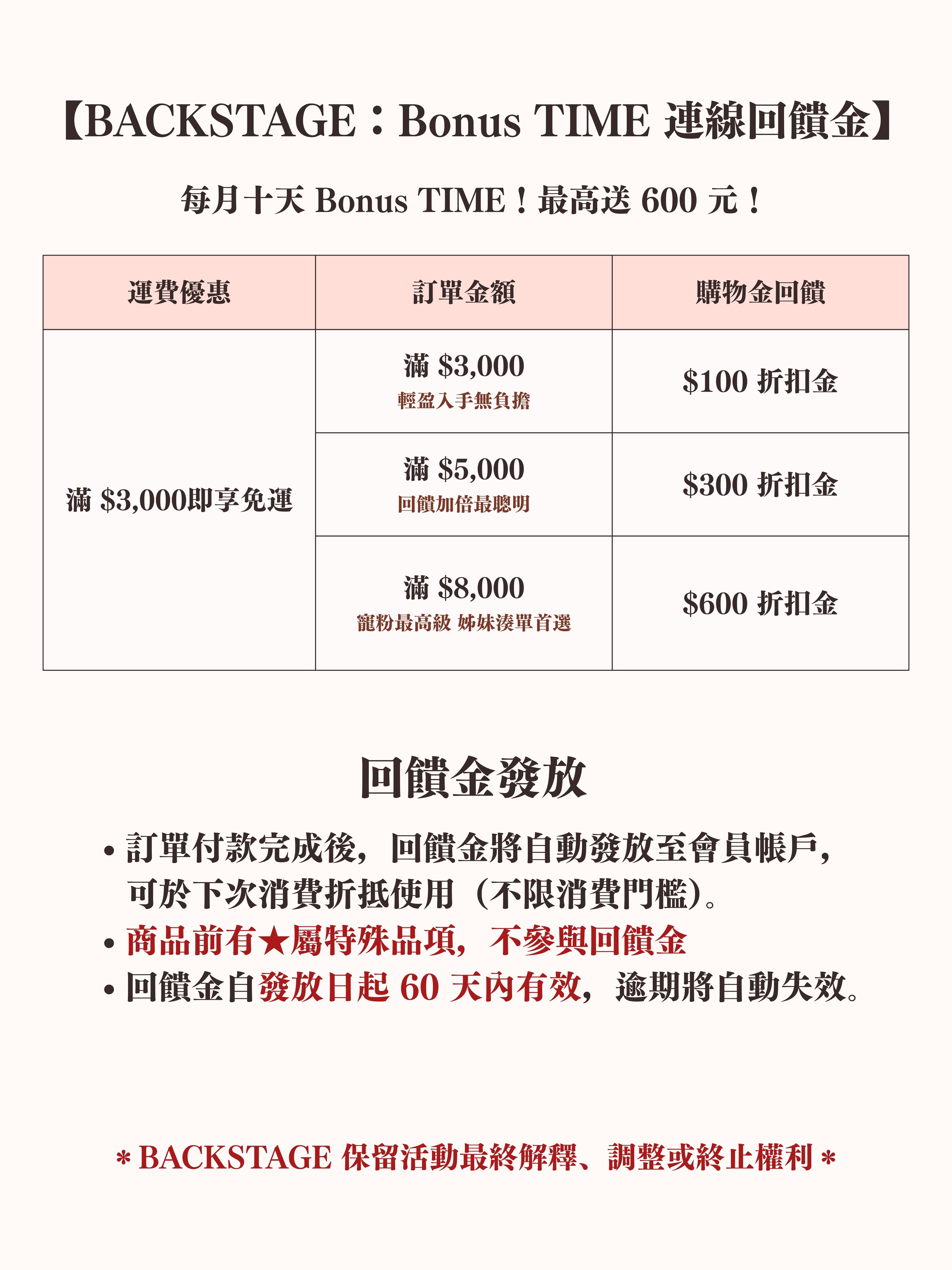 BS韓國微風蕾絲連衣裙